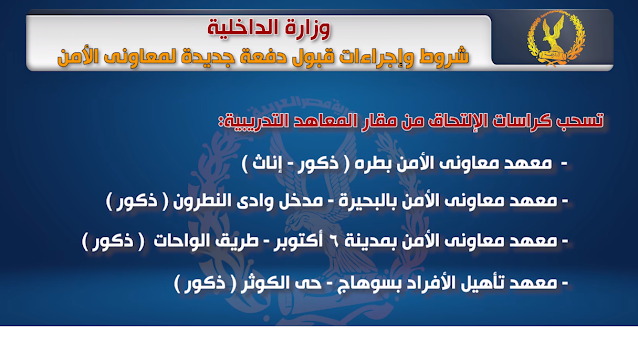 وظائف وزارة الداخلية المصرية 2023 للذكور والأنات بجميع محافظات مصر