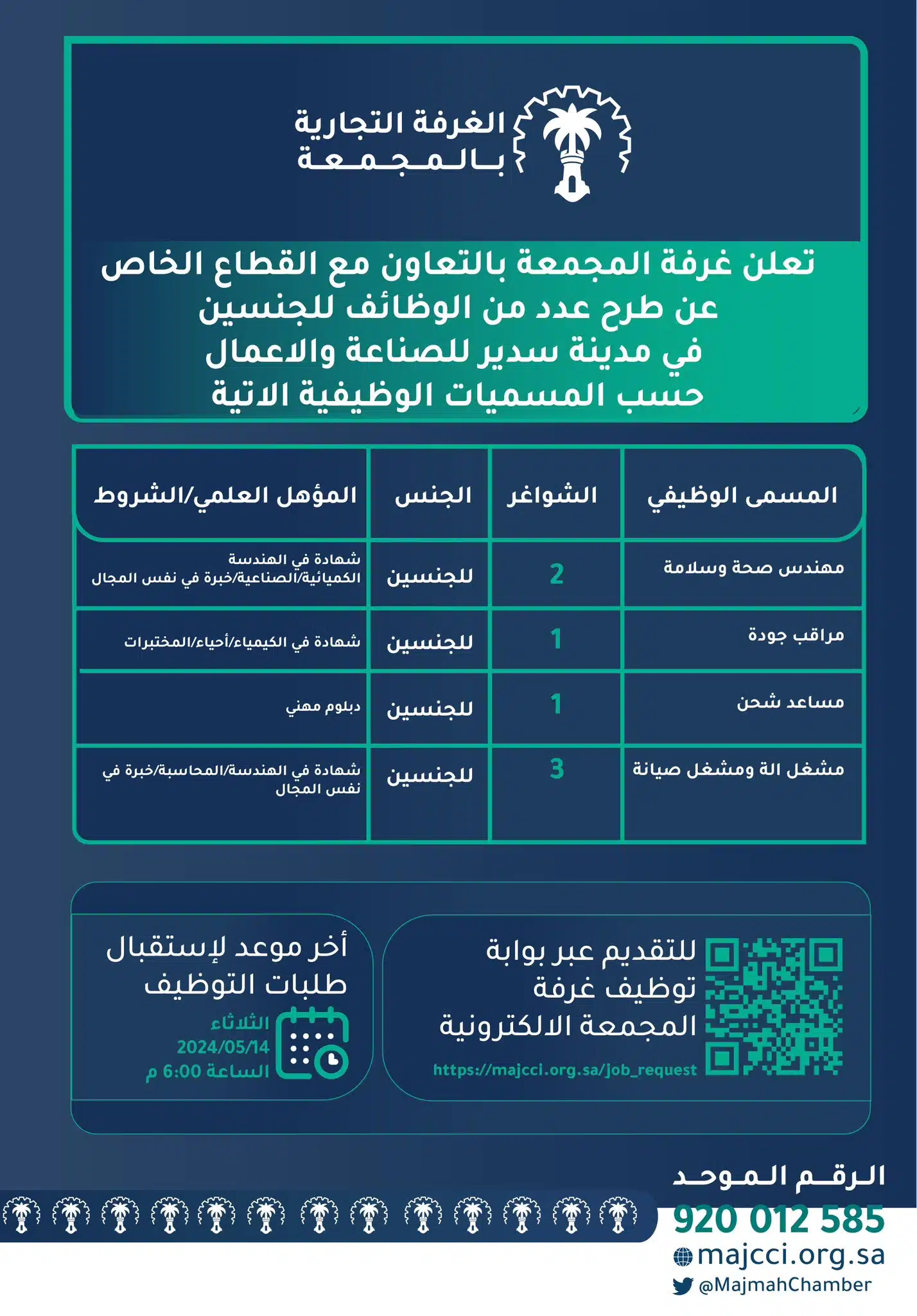 وظائف في القطاع الخاص تطرحها غرفة محافظة المجمعة للرجال والنساء 1