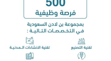 وظائف الطائف | التدريب التقني يعلن أكثر من 500 وظيفة لدى مجموعة بن لادن 8